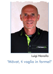 Luigi Nonella